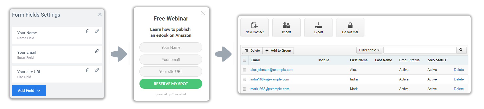 ActiveTrail integration custom fields support