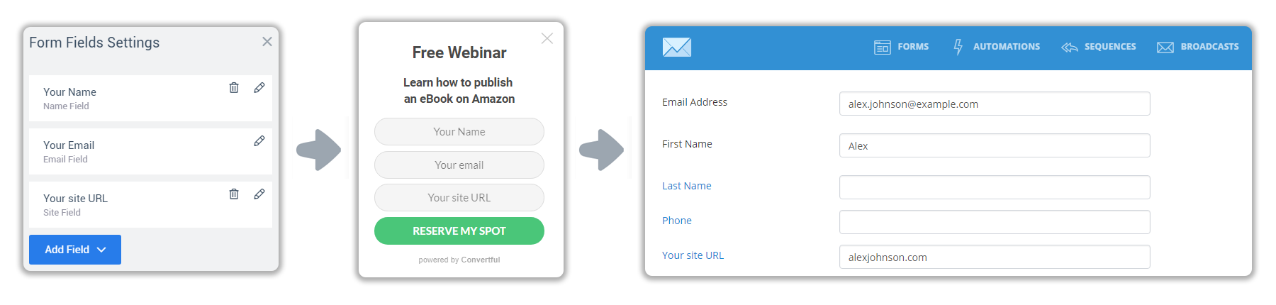 ConvertKit custom fields support