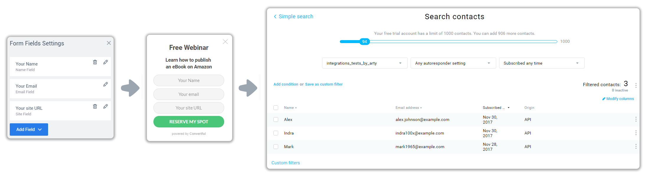 GetResponse custom fields support