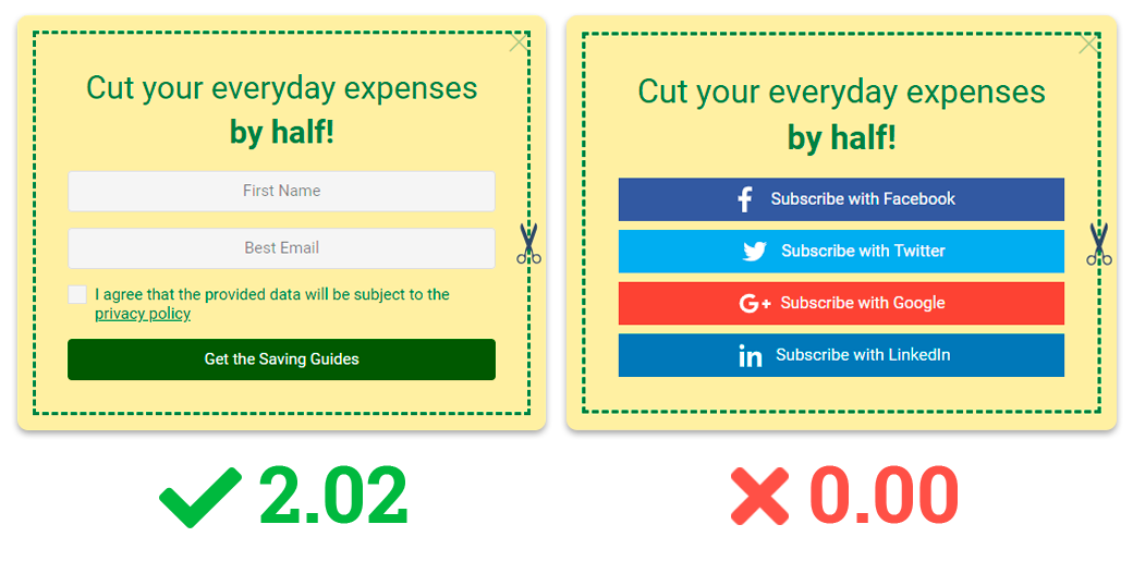 Cut Expenses By Half