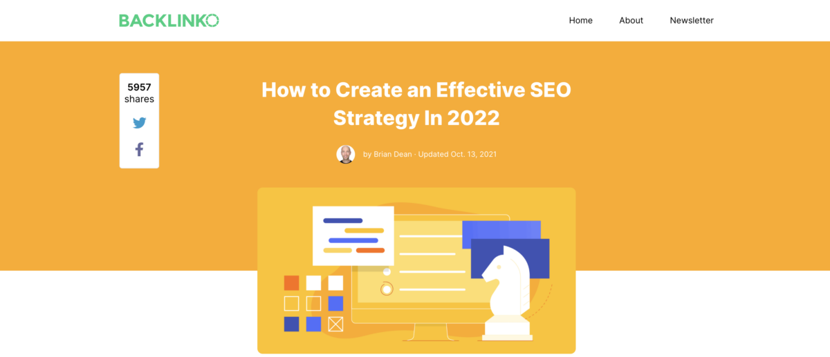 Effective SEO Strategy