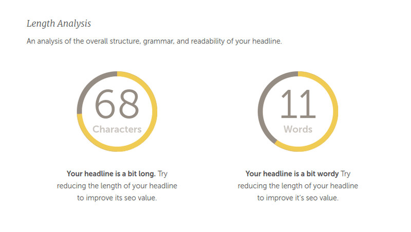 coschedule how it works 2