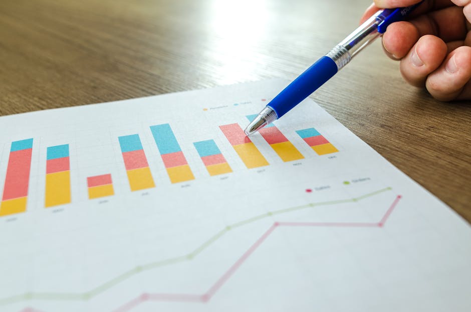 Conversion Optimization