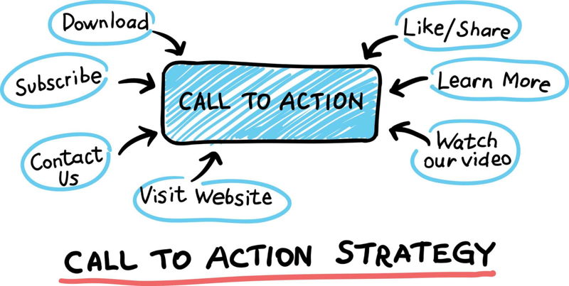 Common Types of Calls to Action