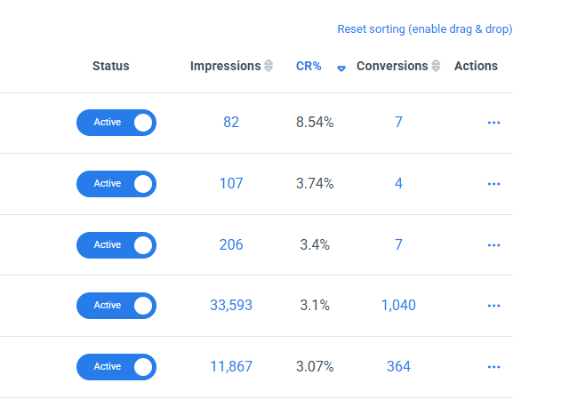 Improved Widget Sorting